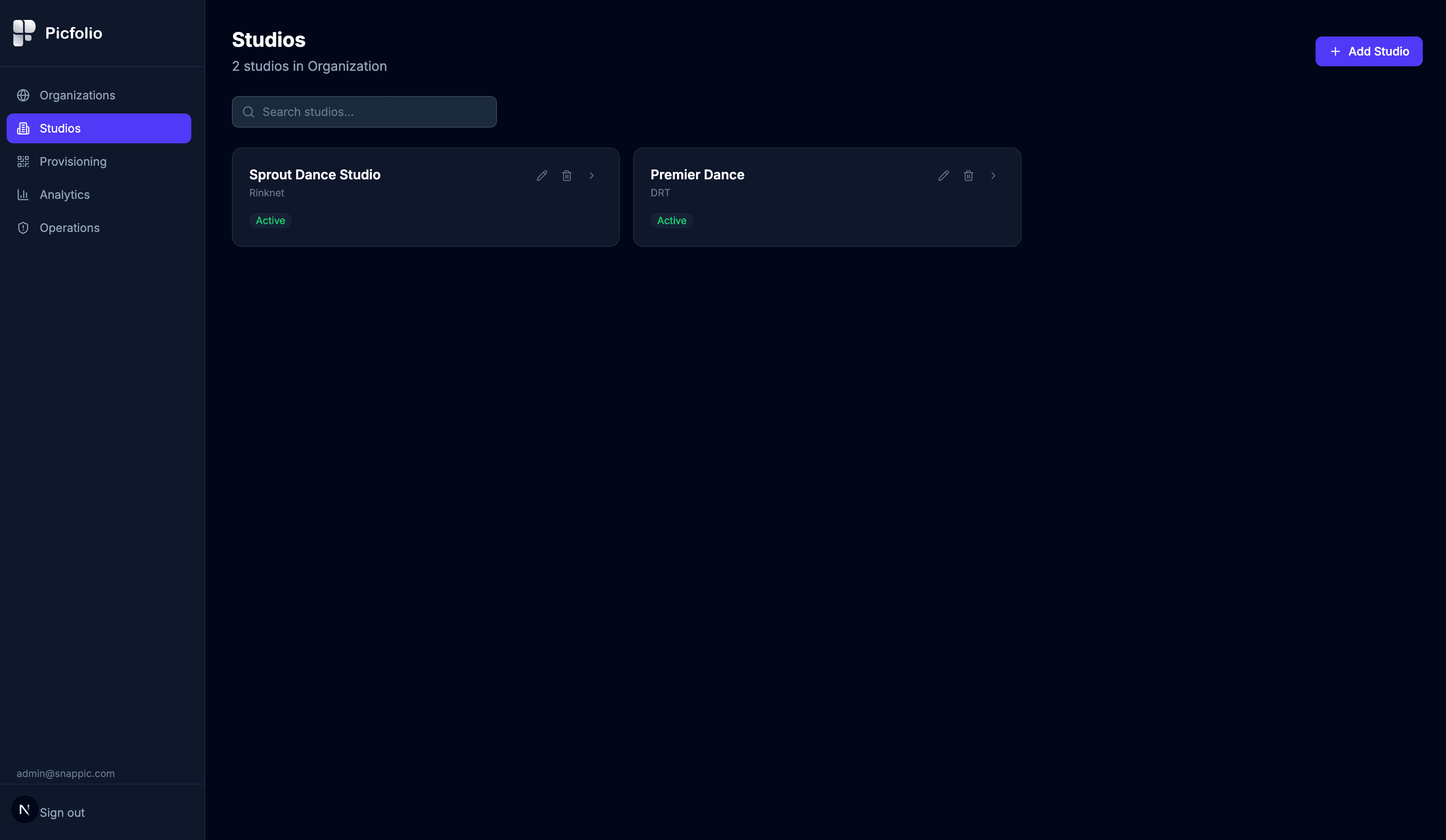 Picfolio admin dashboard showing event revenue
